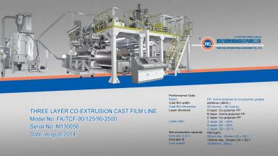 Blown Film Extrusion Line | FONG KEE