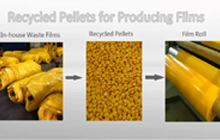 Plastic bag manufacturing process